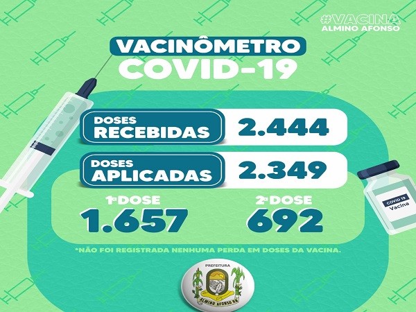 Almino Afonso vacina! Milhares de alminoafonsenses imunizadas e imunizados.